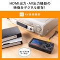 ビデオキャプチャー AV接続 HDMI接続 ビデオテープ デジタル化 モニター確認 USBメモリ/SDカード保存 HDMI出力