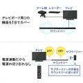 ◆4/30 16時まで特価◆2.1ch サウンドバースピーカー ワイヤレスサブウーファー付き Bluetooth対応 最大200W出力 HDMI接続