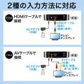 メディアプレーヤー HDMI接続 SDカード USBメモリーの動画を再生