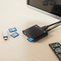 4K対応 メディアプレーヤー HDMI RCA接続 SDカード USBメモリ 動画 画像 音楽再生