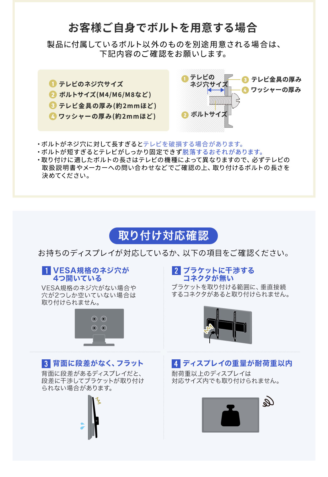 ディスプレイ取り付け用ボルト類、ボルトM-A(M4×15mm)×4本、ボルトM-B(M4×20mm)×4本、ボルトM-C(M4×25mm)×4本、ボルトM-D(M4×30mm)×4本、ボルトM-E(M6×10mm)×4本、ボルトM-F(M6×12mm)×4本、ボルトM-G(M6×16mm)×4本、ボルトM-H(M6×20mm)×4本、ボルトM-I(M6×25mm)×4本、ボルトM-J(M6×30mm)×4本、ボルトM-K(M6×40mm)×4本、ボルトM-L(M6×50mm)×4本、ボルトM-M(M8×15mm)×4本、ボルトM-N(M8×30mm)×4本、ボルトM-O(M8×50mm)×4本。スプリングワッシャーM-P×4枚、スプリングワッシャーM-Q×4枚、スプリングワッシャーM-R×4枚、ワッシャーM-S×4枚、ワッシャーM-T×4枚、ワッシャーM-U×4枚、スペーサーM-V×4個、スペーサーM-W×4個、スペーサーM-X×4個。