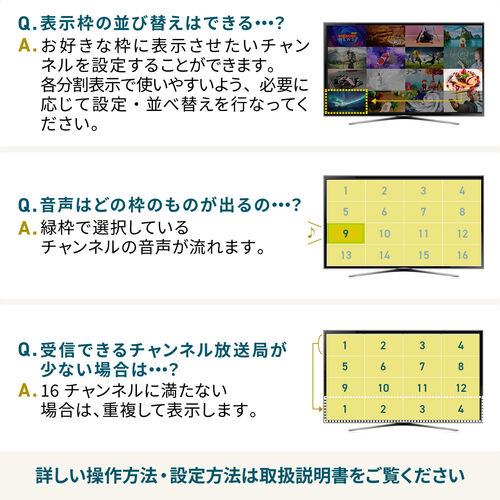 16チャンネル同時視聴 地デジチューナー 複数画面同時表示 マルチ