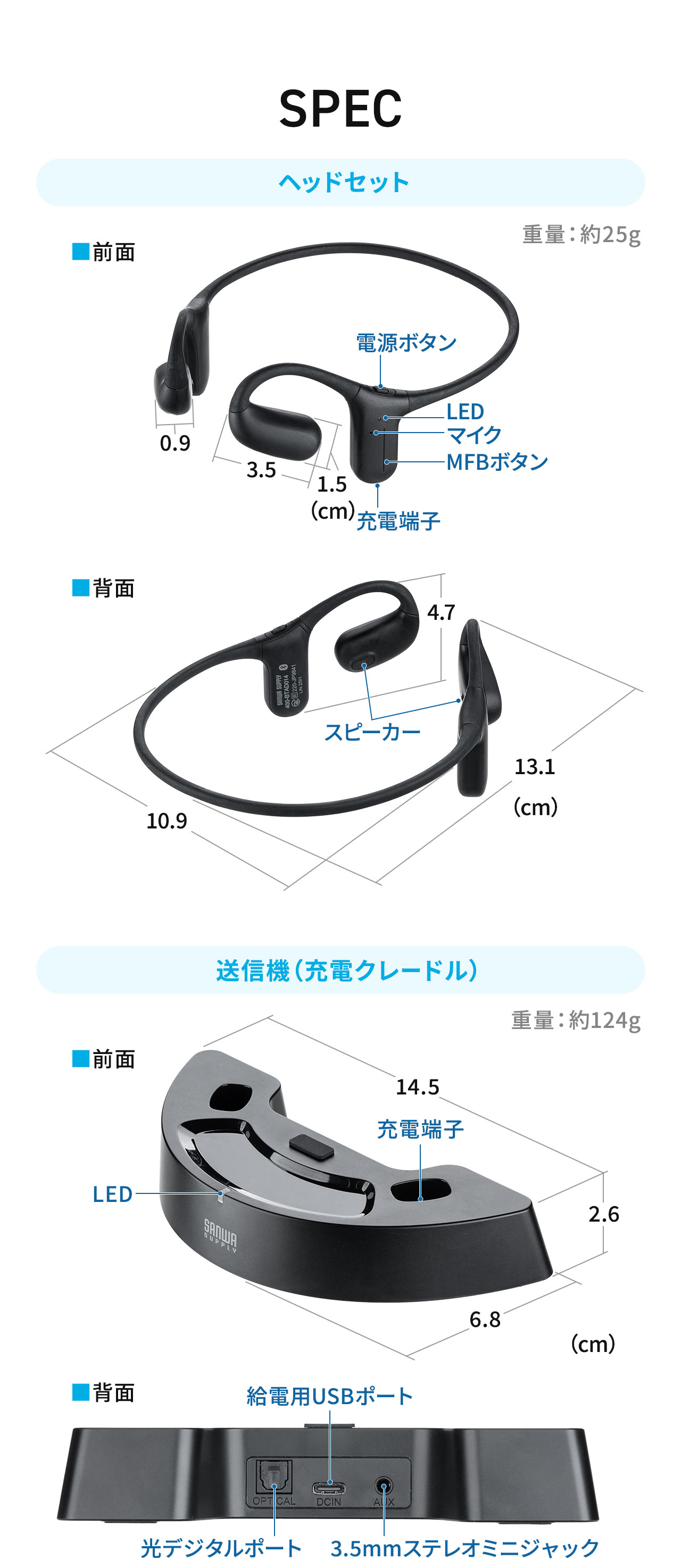 SPEC、ヘッドセット、重量、約25g。送信機（充電クレードル）、重量、約124g。