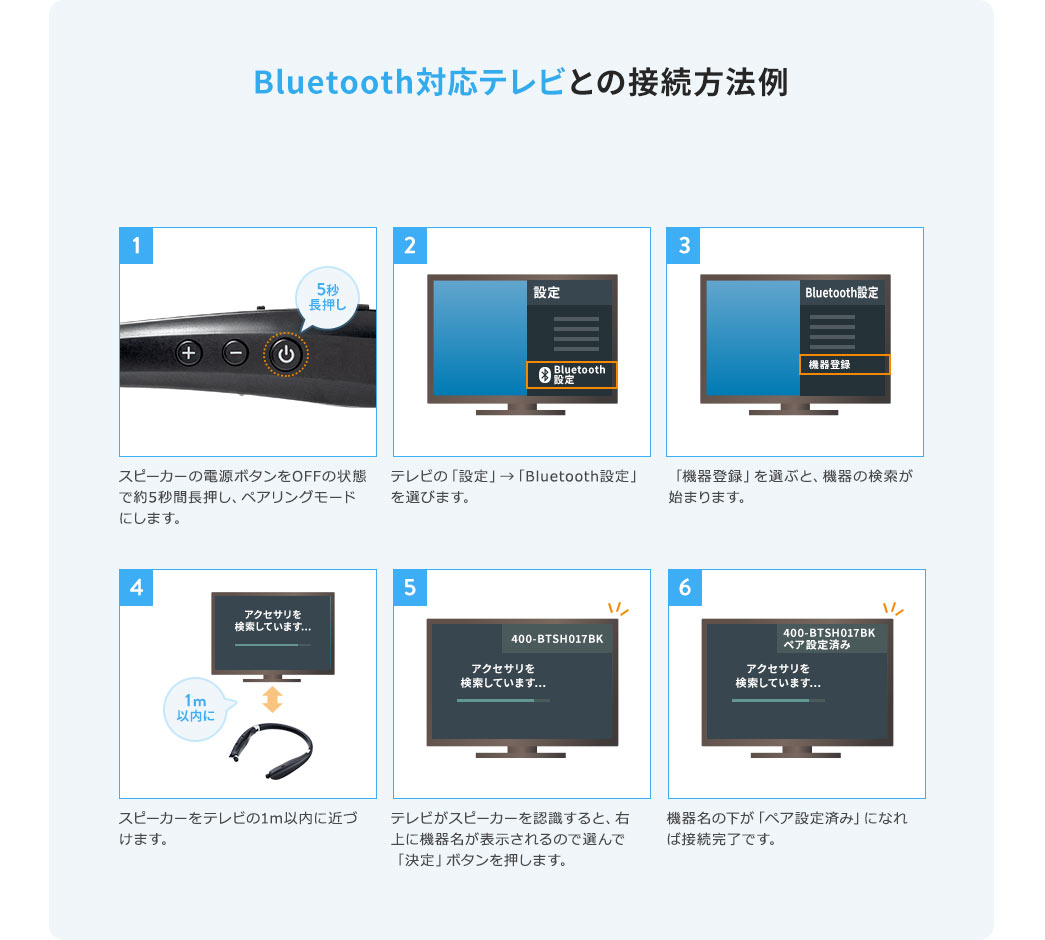 Bluetooth対応テレビとの接続方法例