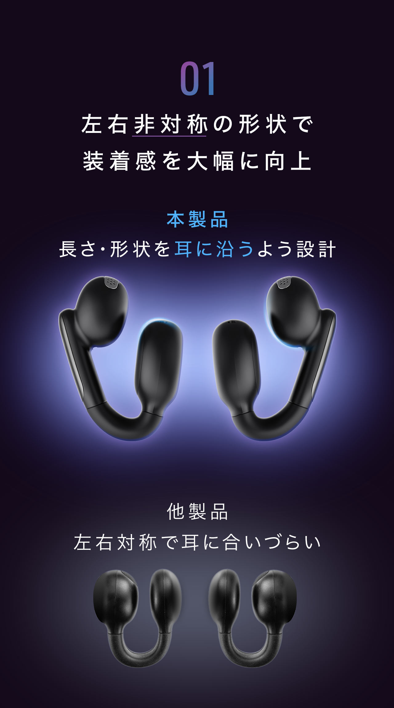 1、左右非対称の形状で装着感を大幅に向上。他製品のように、左右対称ではなく、本製品は、長さ・形状を耳に沿うよう設計されています。