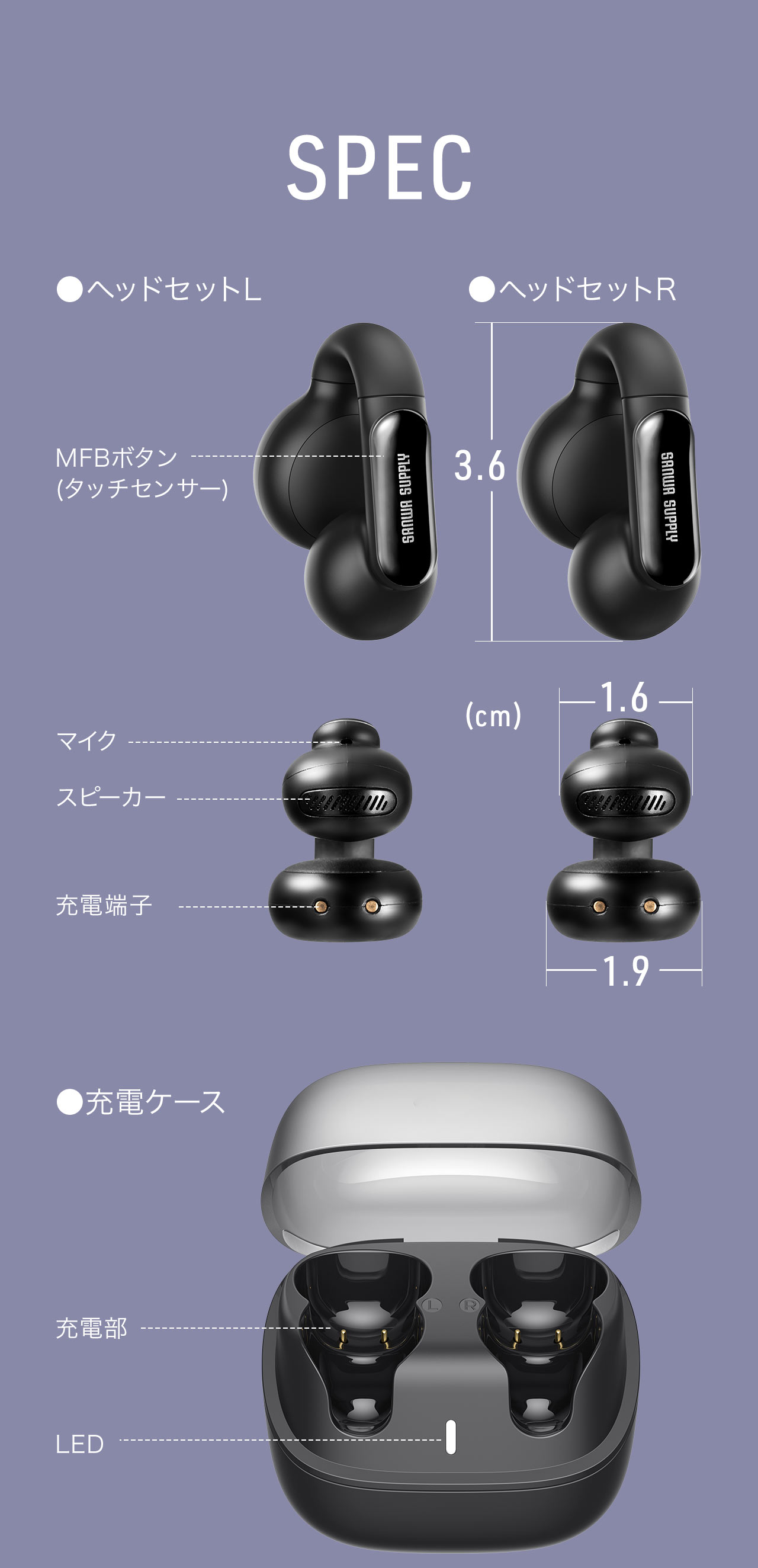 SPEC、ヘッドセットL、ヘッドセットR、充電ケース。