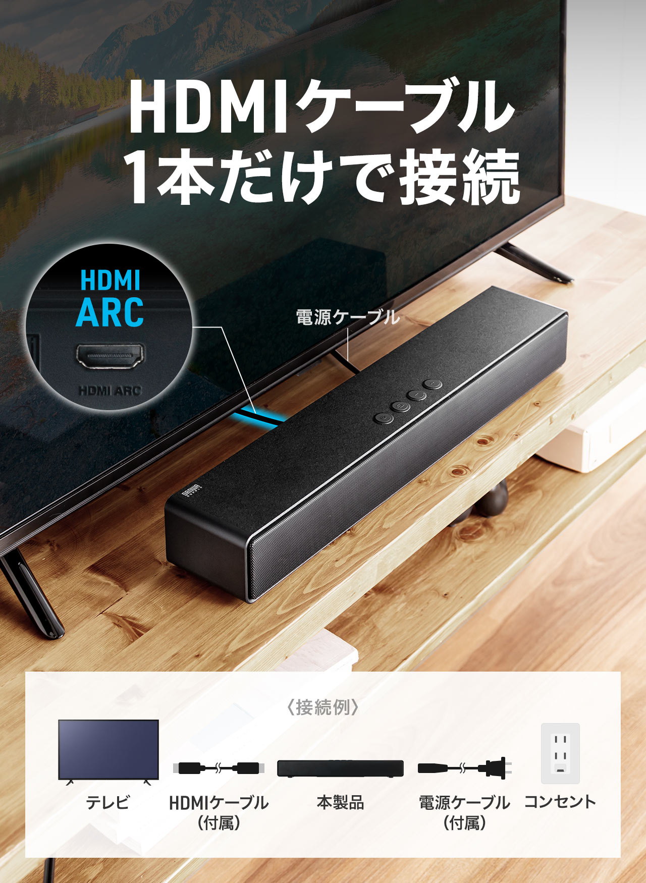 HDMI ARCに対応しているので、HDMIケーブル1本だけで接続可能です。