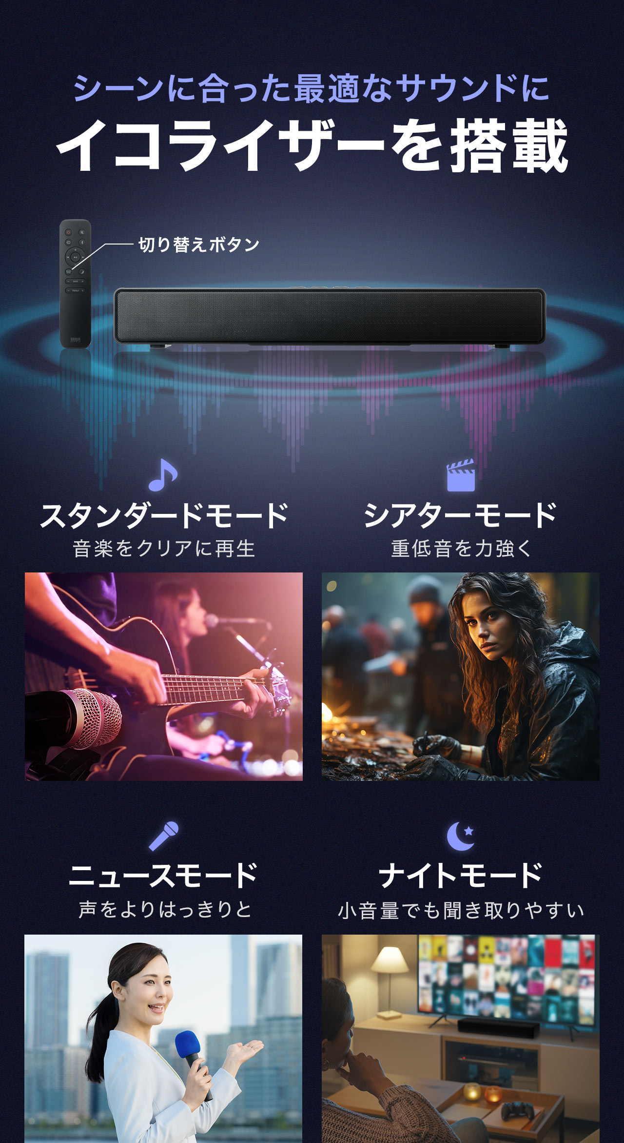 イコライザーを搭載しているので、シーンに合った最適なサウンドに。スタンダードモードで音楽をクリアに再生。シアターモードで、重低音を力強く。ニュースモードで、声をよりはっきりと。ナイトモードで、小音量でも聞き取りやすいです。