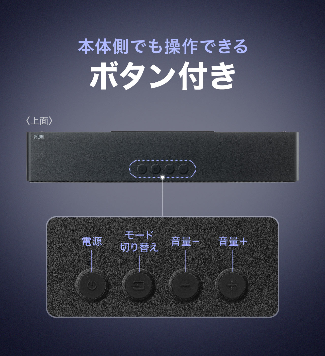 本体側でも操作できる、ボタン付きです。