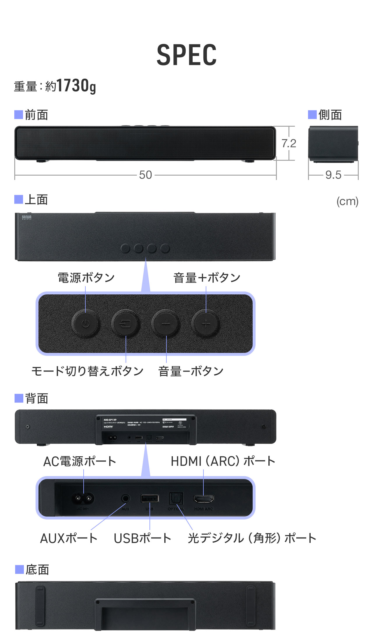 SPEC、重量約1730g。