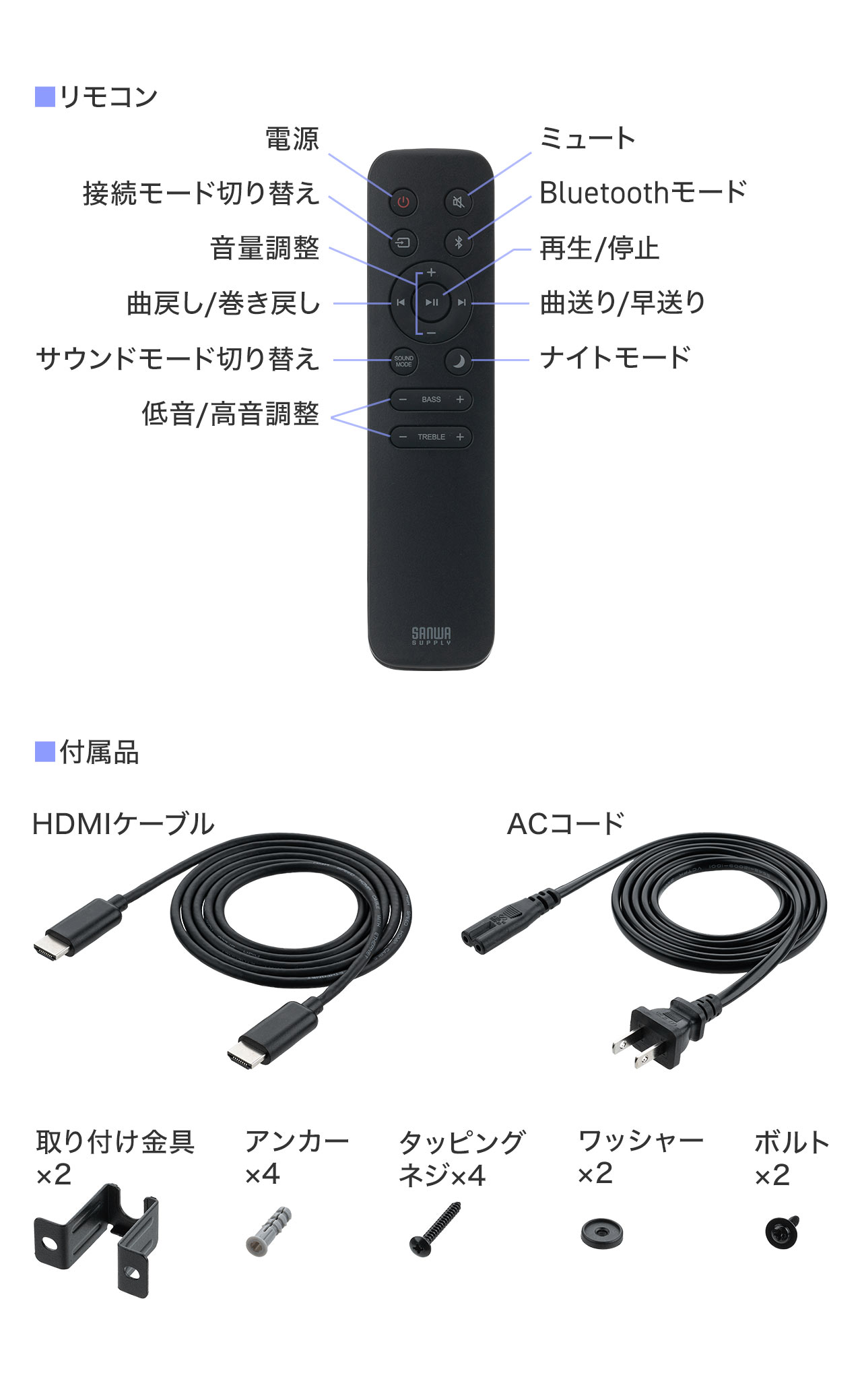 リモコン付きで、HDMIケーブル、ACコード、取り付け金具×2、アンカー×4、タッピングネジ×4、ワッシャー×2、ボルト×2を付属しています。