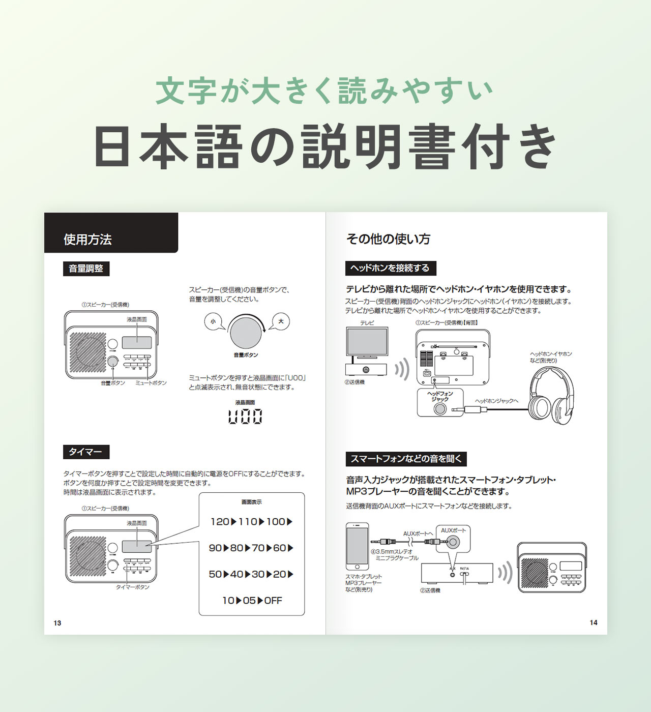 文字が大きく読みやすい日本語の説明書付き