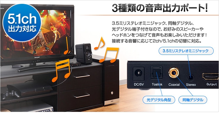 Hdmiセレクター Hdmi切替器 4入力 1出力 光 同軸デジタル出力付き Yk Sw015 テレビアクセサリー市場