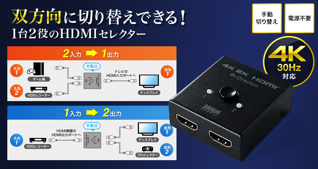 キャンペーンもお見逃しなく 4K HDMI 分配器 切替器 セレクター 双方向 出力ゲーム テレビ モニタ
