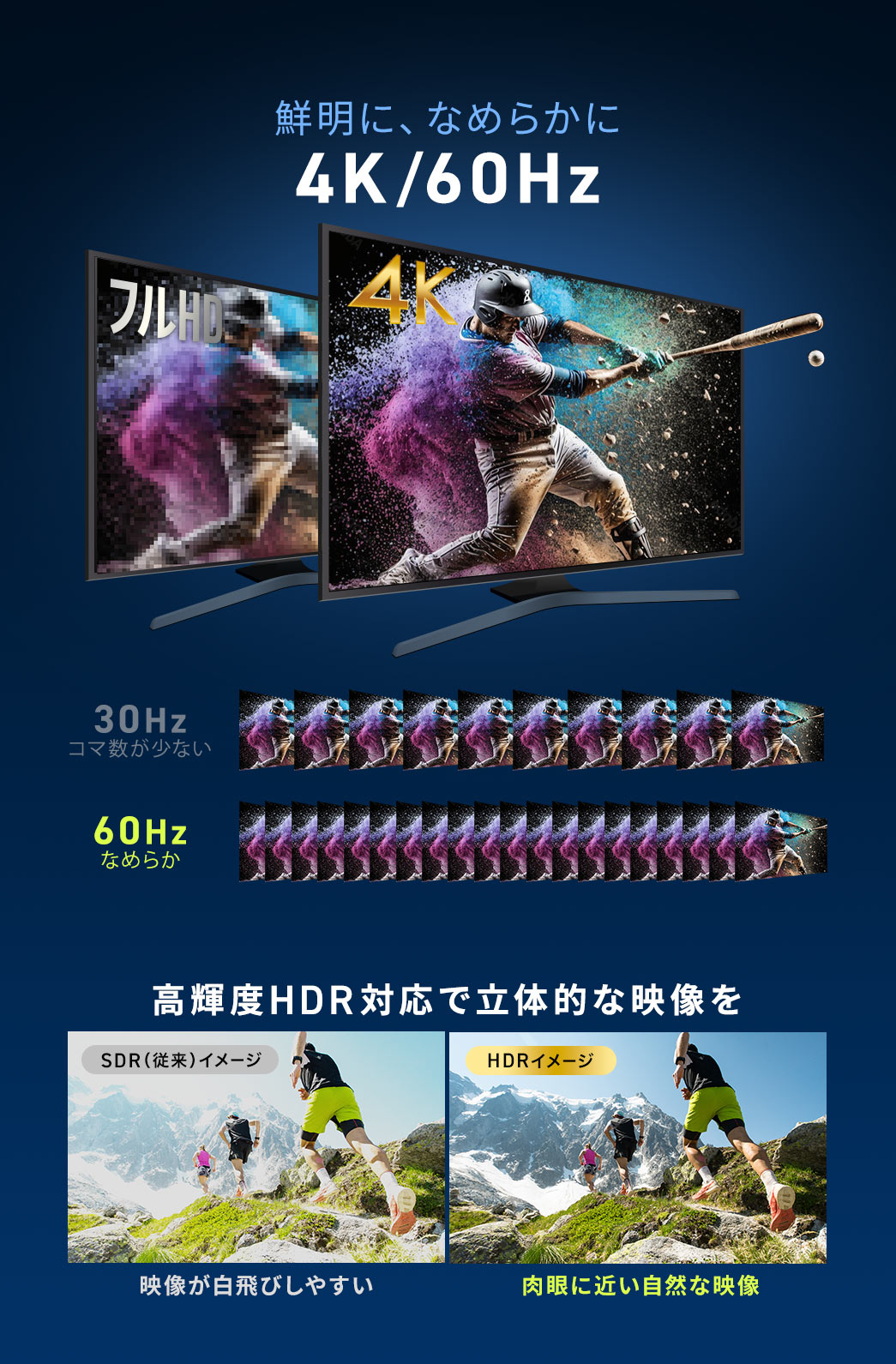 鮮明に、なめらかな4K/60Hzに対応しており、高輝度HDR対応で立体的な映像をお届けします。