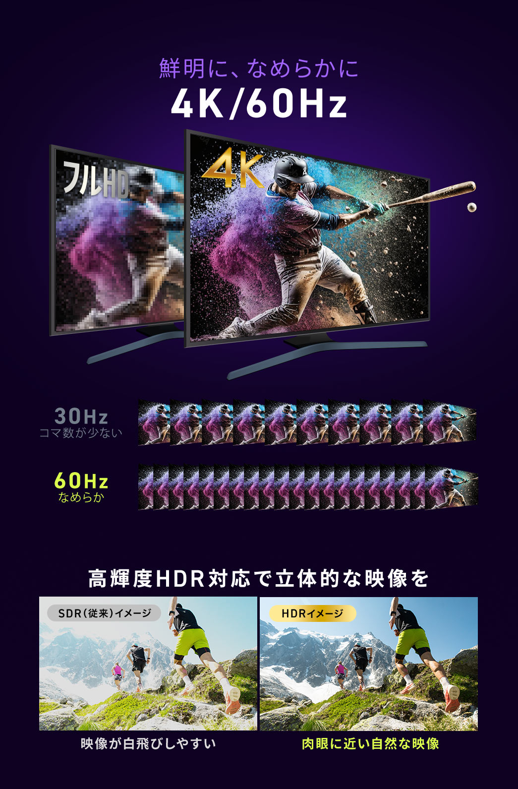 鮮明に、なめらかな4K/60Hzに対応しており、高輝度HDR対応で立体的な映像をお届けします。