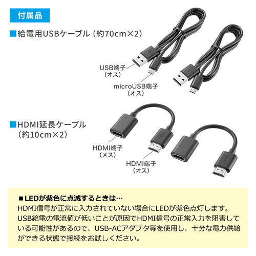 ワイヤレスHDMIエクステンダー 送受信機セット フルHD対応 最大15m