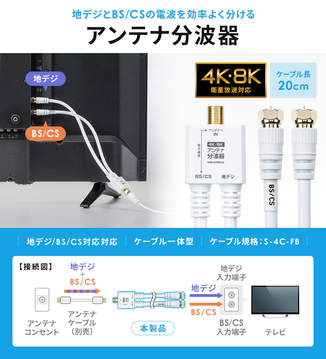 地デジとBS/CSの電波を効率よく分けるアンテナ分波器。地デジ/BS/CSに対応し、ケーブル一体型で、ケーブル規格はS-4C-FB、4K、8K衛星放送に対応しています。。