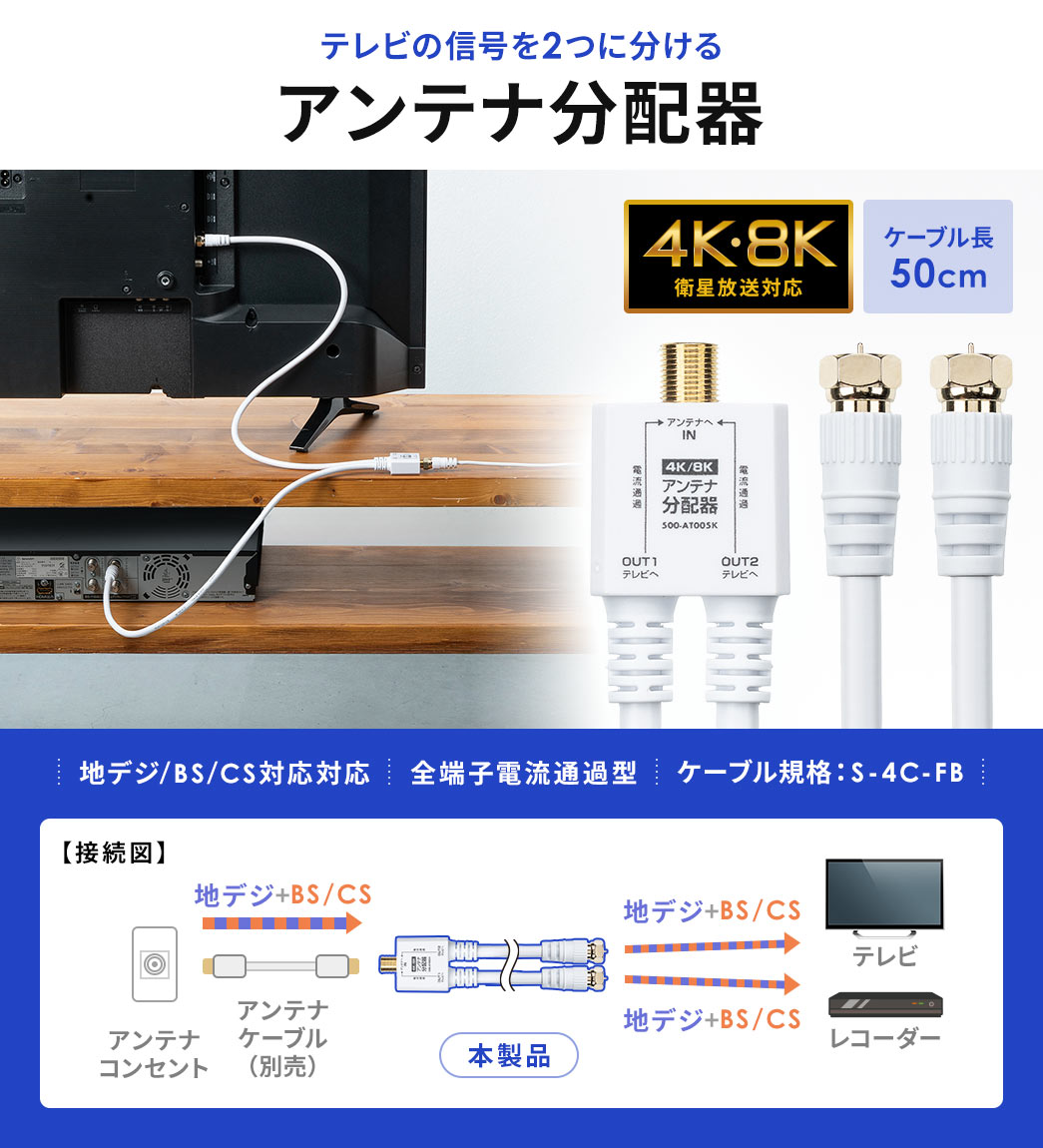 テレビの信号を2つに分けるアンテナ分配器。地デジ/BS/CSに対応し、全端子電流通過型で、ケーブル規格:S-4C-FB、4K、8K衛星放送に対応しています。。