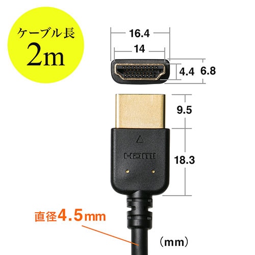 ◇廃止特価（在庫限り）◇プレミアムHDMIケーブル(スリムケーブル