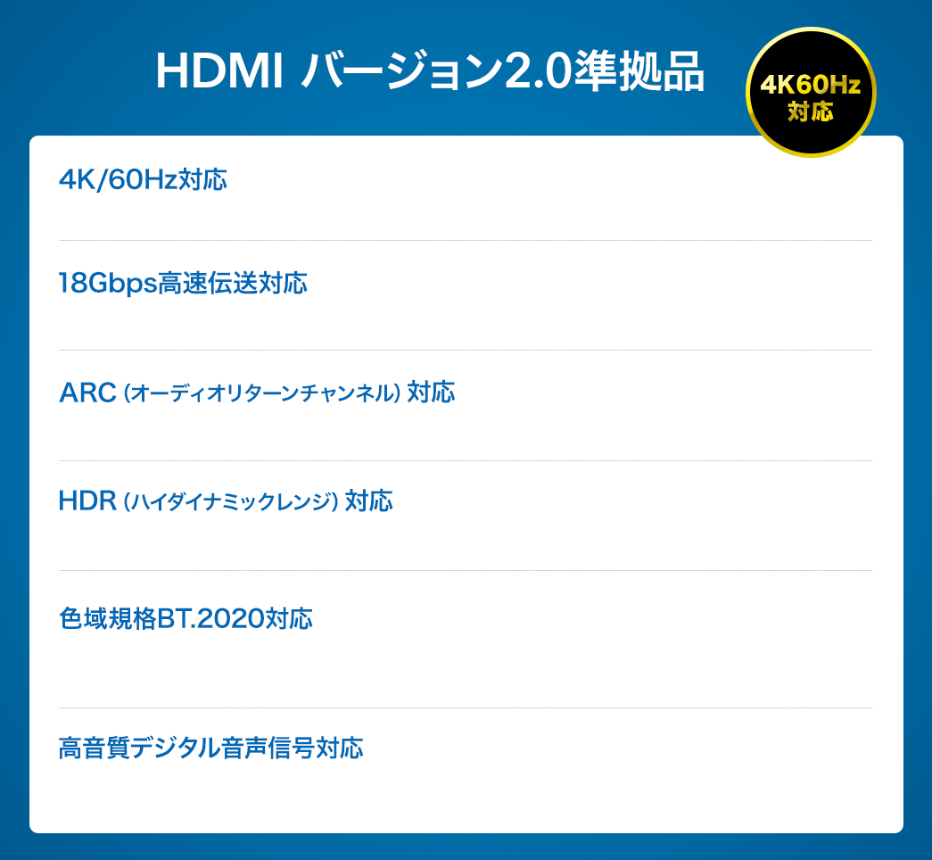 HDMIバージョン2.0準拠