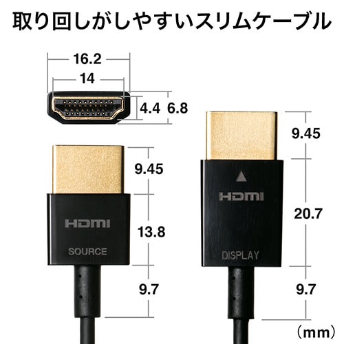 HDMIケーブル(スリムケーブル・ケーブル直径約2.8mm・Ver1.4規格認証品・4K /30Hz・PS4・XboxOne・5m)/YK-HD022-5【テレビアクセサリー市場】
