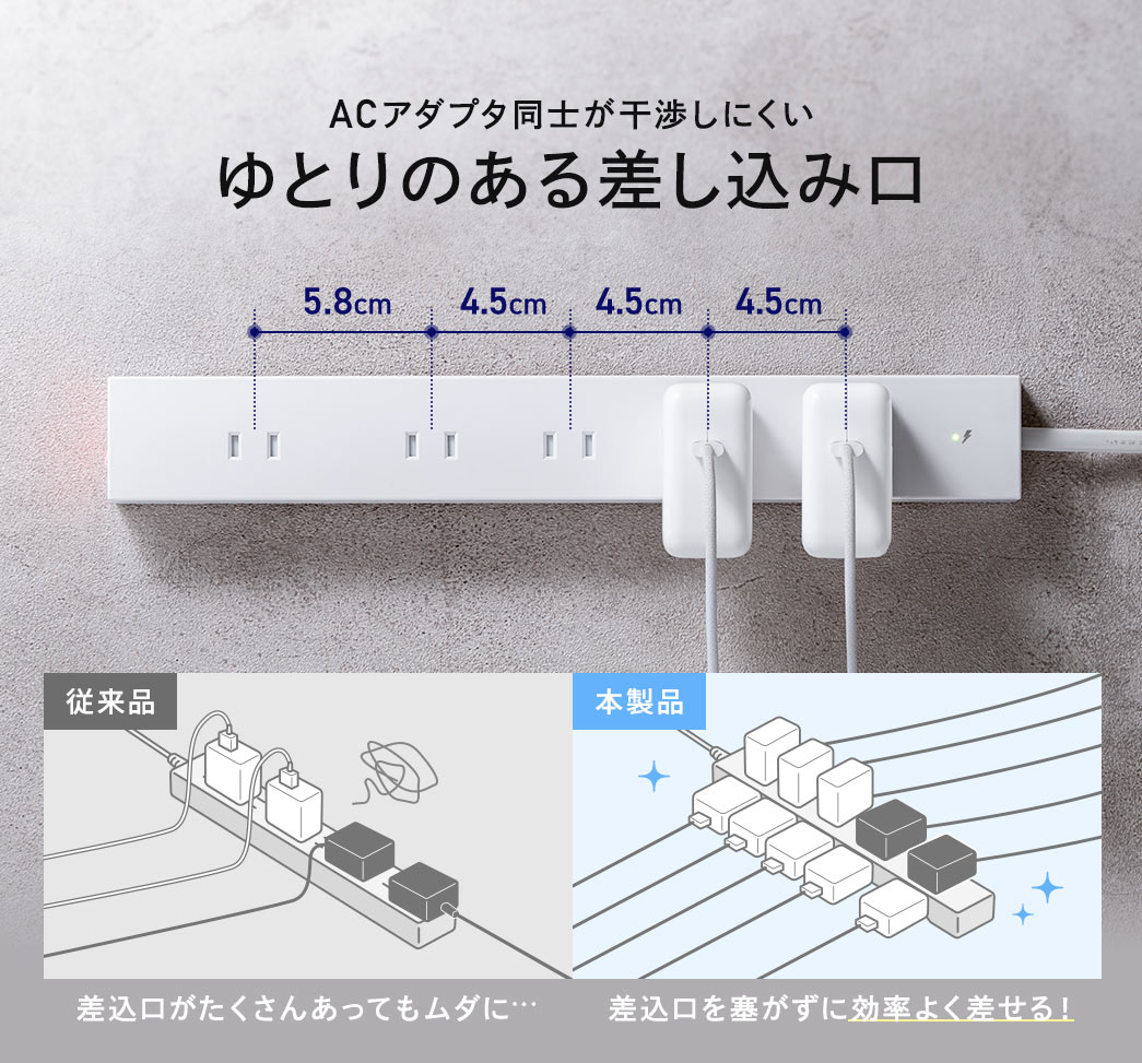 ACアダプタ同士が干渉しにくいゆとりのある差し込み口だから差込口を塞がずに効率よく差せる!