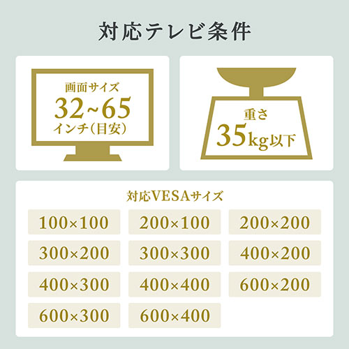 壁掛けテレビ金具(汎用・VESA規格・大型・薄型・37・40・50・55 