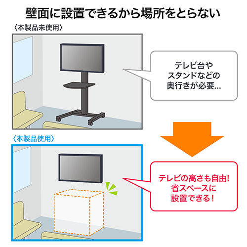 テレビ壁掛け金具 15～43インチ対応 上下左右 角度調整/EYEKX