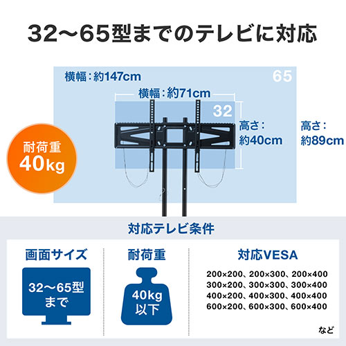 液晶テレビスタンド ストッパーキャスター付 32～65型対応 棚板付き/YK