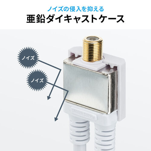 BS.CS.4K 8k対応アンテナ 4K8Kアンテナで視聴できる番組・アンテナ以外に必要な品物