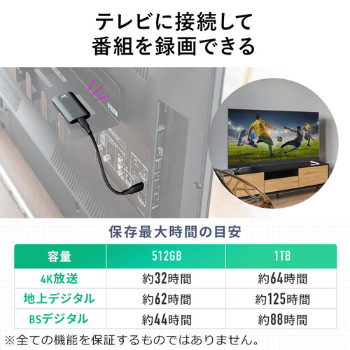ポータブルSSD 1TB USB3.2 Gen2 テレビ録画 PS5/PS4動作確認済み
