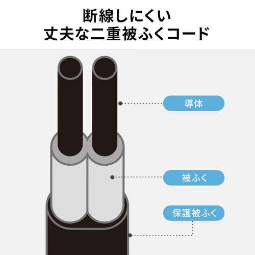 電源延長コード 40cm 4個口 集中スイッチ付き ホワイト/700-TAP077W【テレビアクセサリー市場】