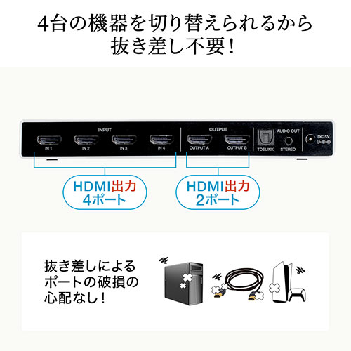 HDMIマトリックス切替器 4入力2出力 4K 60Hz HDR HDCP2.2 光デジタル