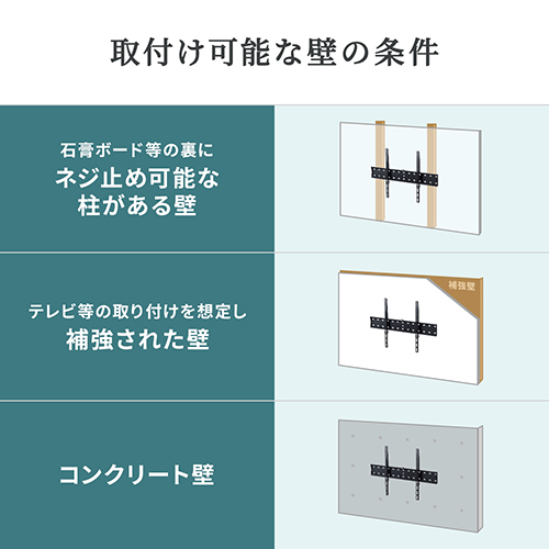 テレビアクセサリー市場 壁掛けテレビ金具 汎用 Vesa規格 大型 薄型 37 40 50 55 60 65 70インチ対応