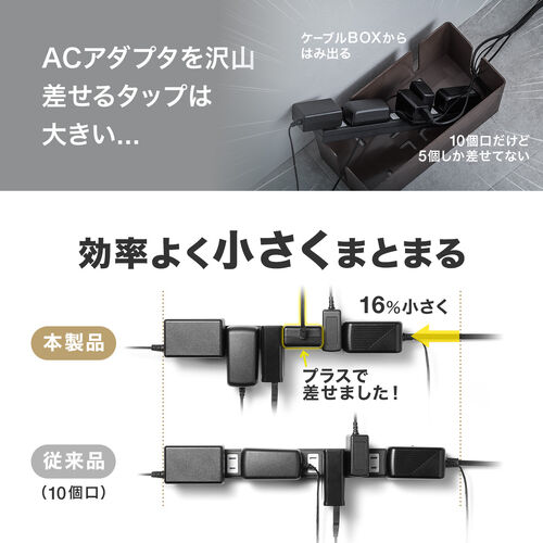 車輪差し 電源タップ 8個口 2m 雷ガード 固定用マグネット 一括集中