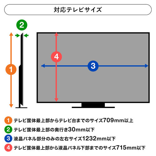 楽天市場】有機ELテレビ保護パネル ブルーライトカット 55インチ 55型 固定ベルト付【3mm厚】【カット率44.73％】【有機ELテレビ  液晶テレビ 保護パネル 保護フィルム テレビ 保護 テレビカバー テレビガード】 55MBL-EL : 音と映像設備のたのんますわ！ ブルーライト  ... 液晶テレビ 保護パネル 55インチサイズ