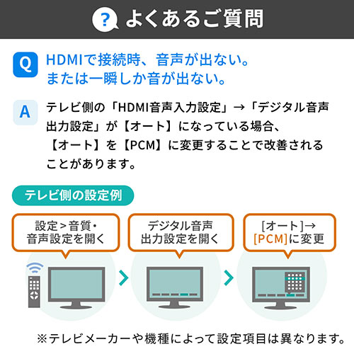 スピーカー 光ケーブル 販売 hdmi