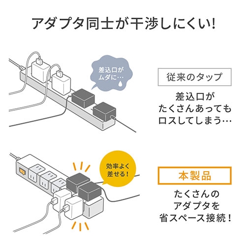 電源タップ 10個口 2m 一括集中スイッチ 固定用マグネット付き