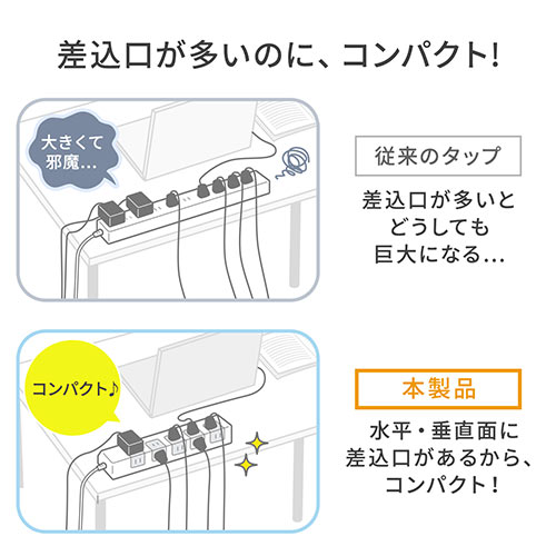 電源タップ マグネット付 10個口 個別スイッチ付 一括集中スイッチ付 2m 雷ガード ホワイト/YK-TAP051【テレビアクセサリー市場】