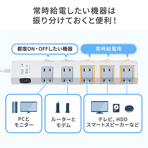 電源タップ マグネット付 10個口 個別スイッチ付 一括集中スイッチ付