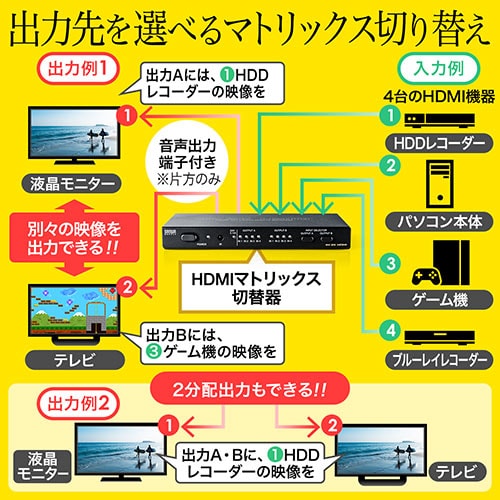Amazon.co.jp: XIM MATRIX アダブター Xbox Series X|S・PS5