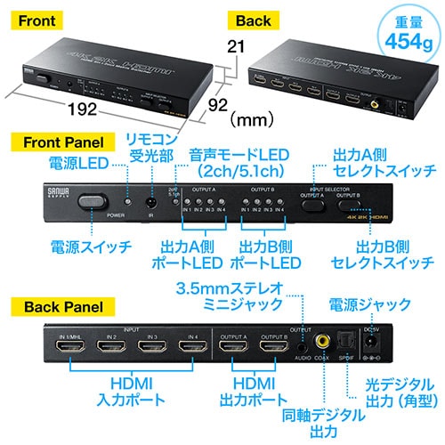【特売】HDMIマトリックス切替器