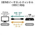 プレミアムHDMIケーブル 9.1m 4K/60Hz HDR対応 18Gbps Premium HDMI認証品