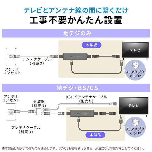 テレビアンテナブースター アンテナ ブースター 受信 車載 SMA ワンセグ 地デジ フルセグ TV 2
