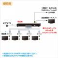 HDMIエクステンダー 送信機 4分配