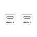 HDMIケーブル(3D映像)対応ハイスピードHDMIケーブル(3m)