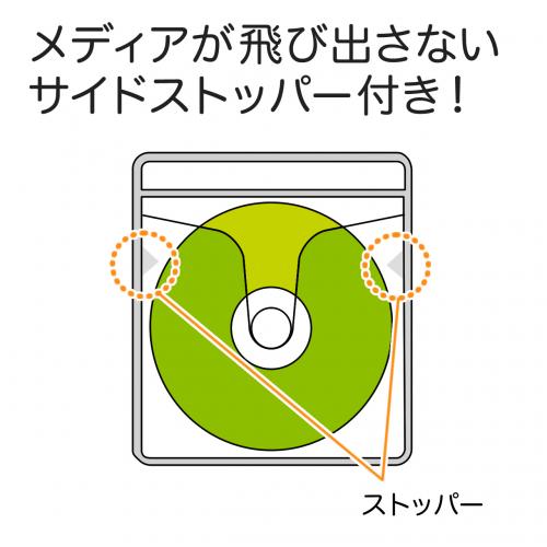 CD・DVD不織布ケース リング穴なし 両面収納 100枚入り 5色