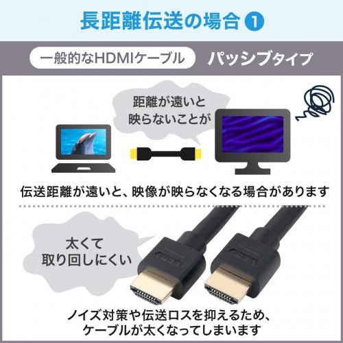 HDMIアクティブケーブル(20m・イコライザ内蔵・フルHD対応・Active