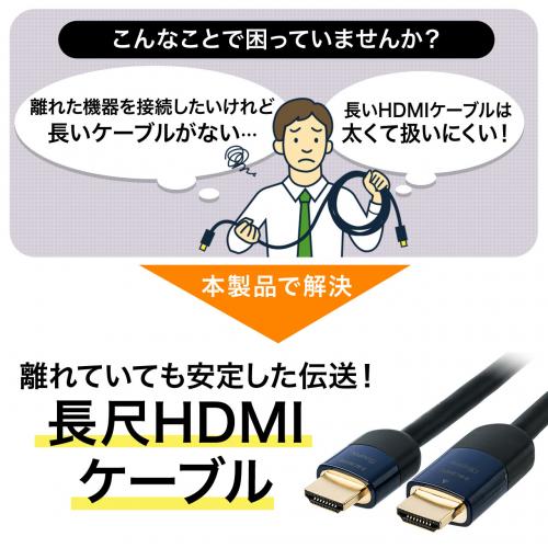 HDMIアクティブケーブル(15m・イコライザ内蔵・4K/30Hz対応・Active